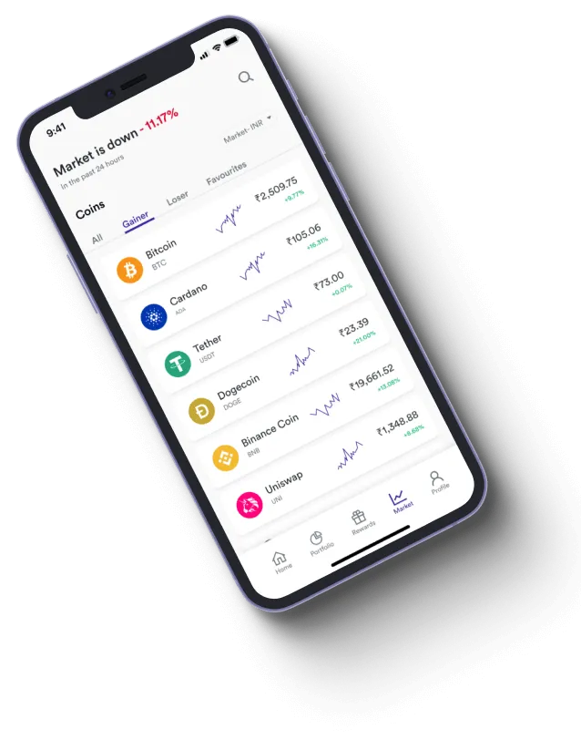 IG Smart - How does the IG Smart app improve your trading?